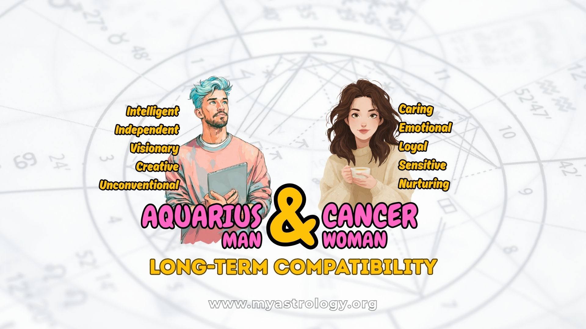 Aquarius Man and Cancer Woman Emotional Growth