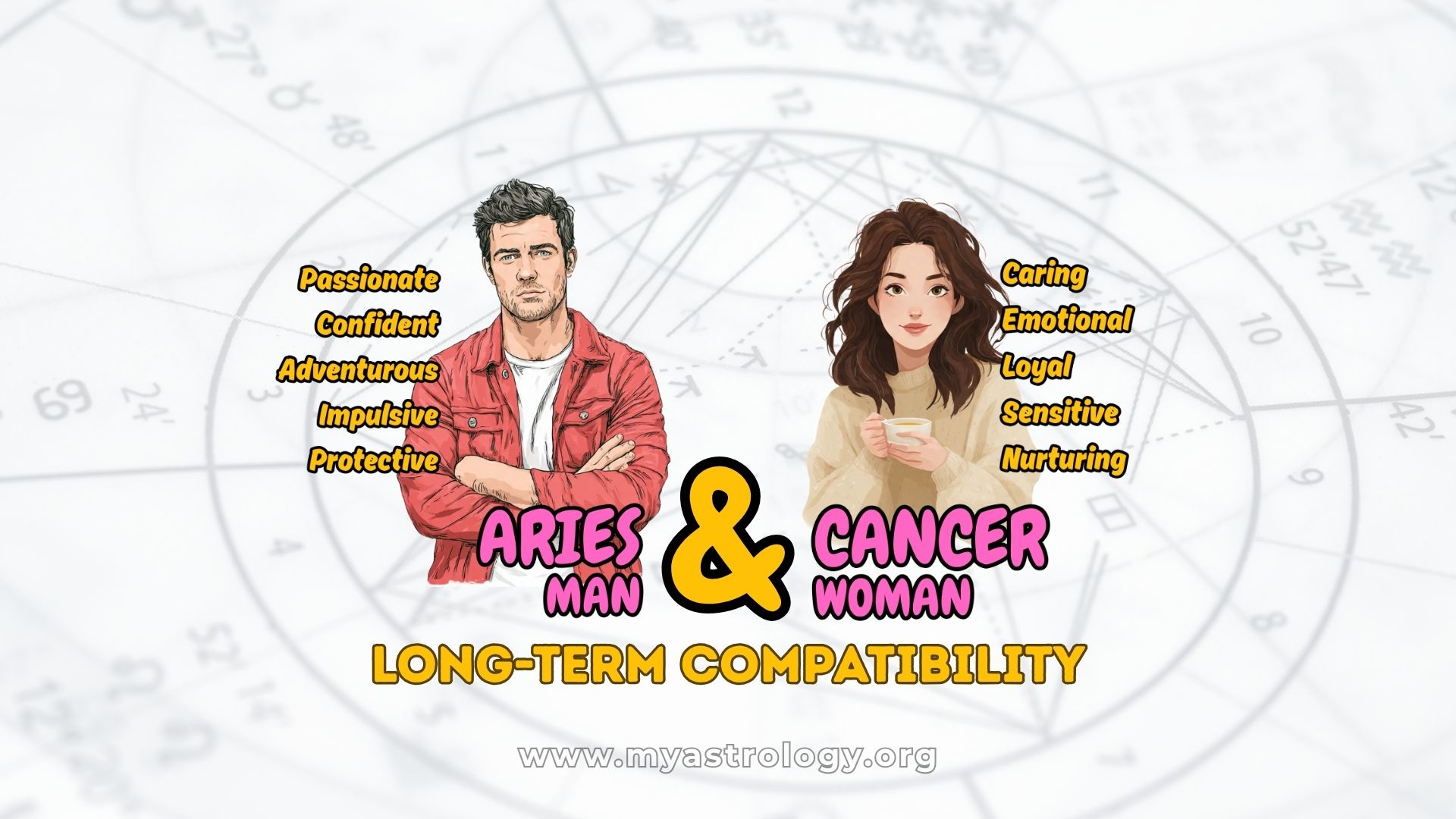 Aries Man and Cancer Woman Emotionally Supportive Love