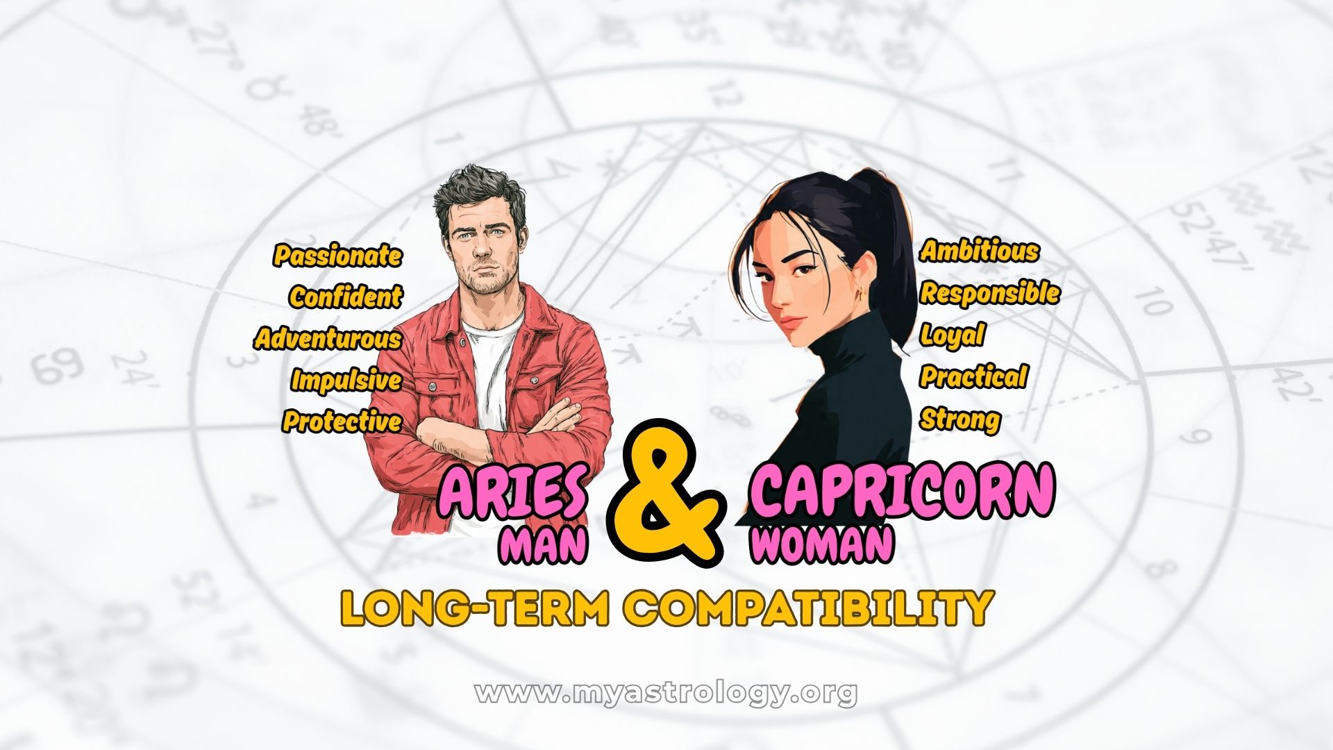 Aries Man and Capricorn Woman Loyal and Fruitful Relationship