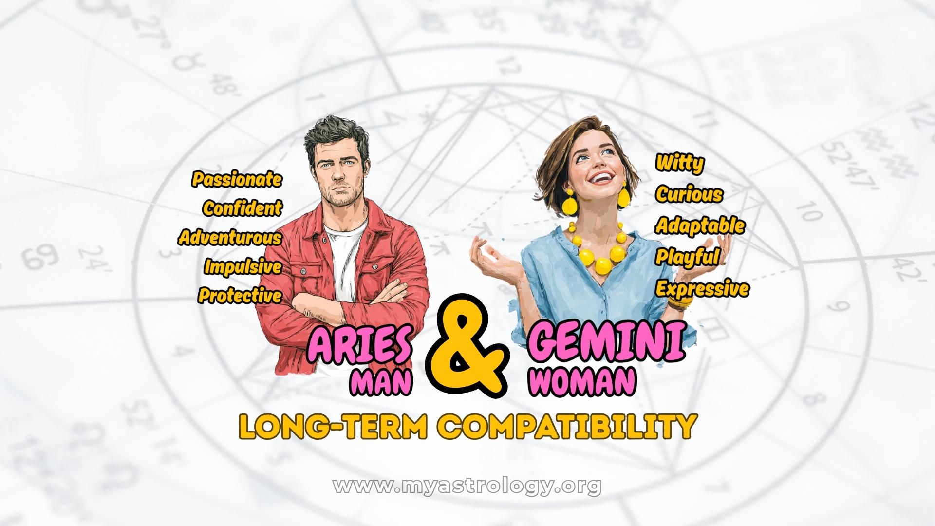 Aries Man and Gemini Woman Dynamic and Adventurous Couple