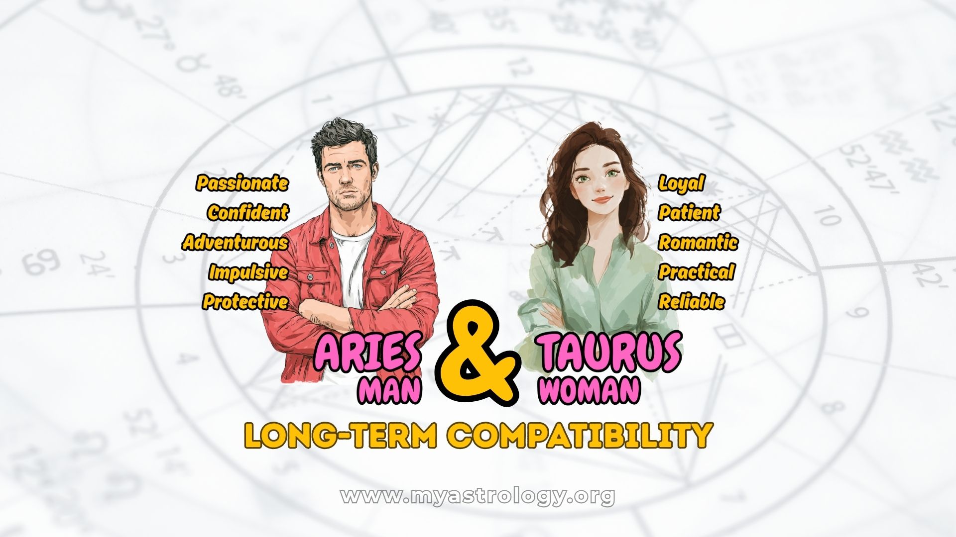 Aries Man and Taurus Woman Complementary yet Challenging Love