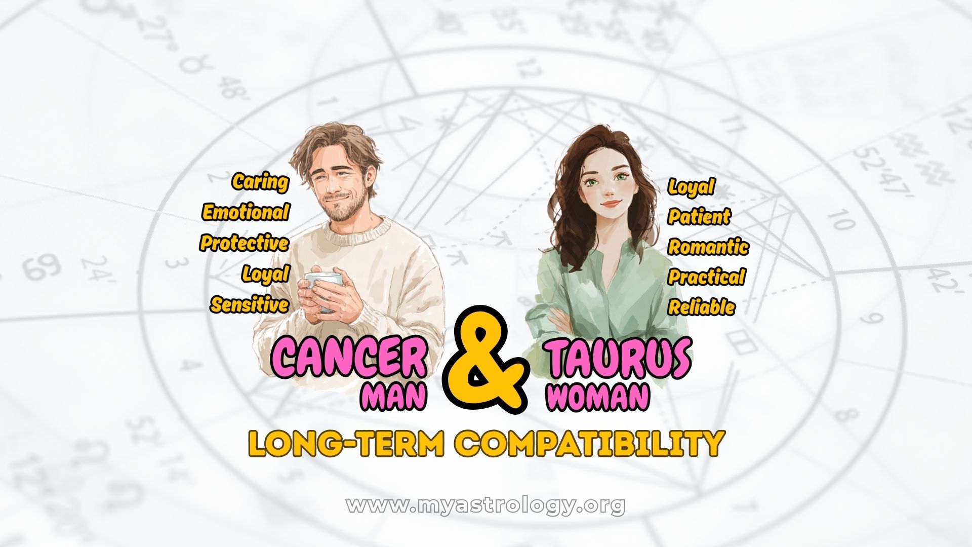 Cancer Man and Taurus Woman Loyal and Future-Oriented Love
