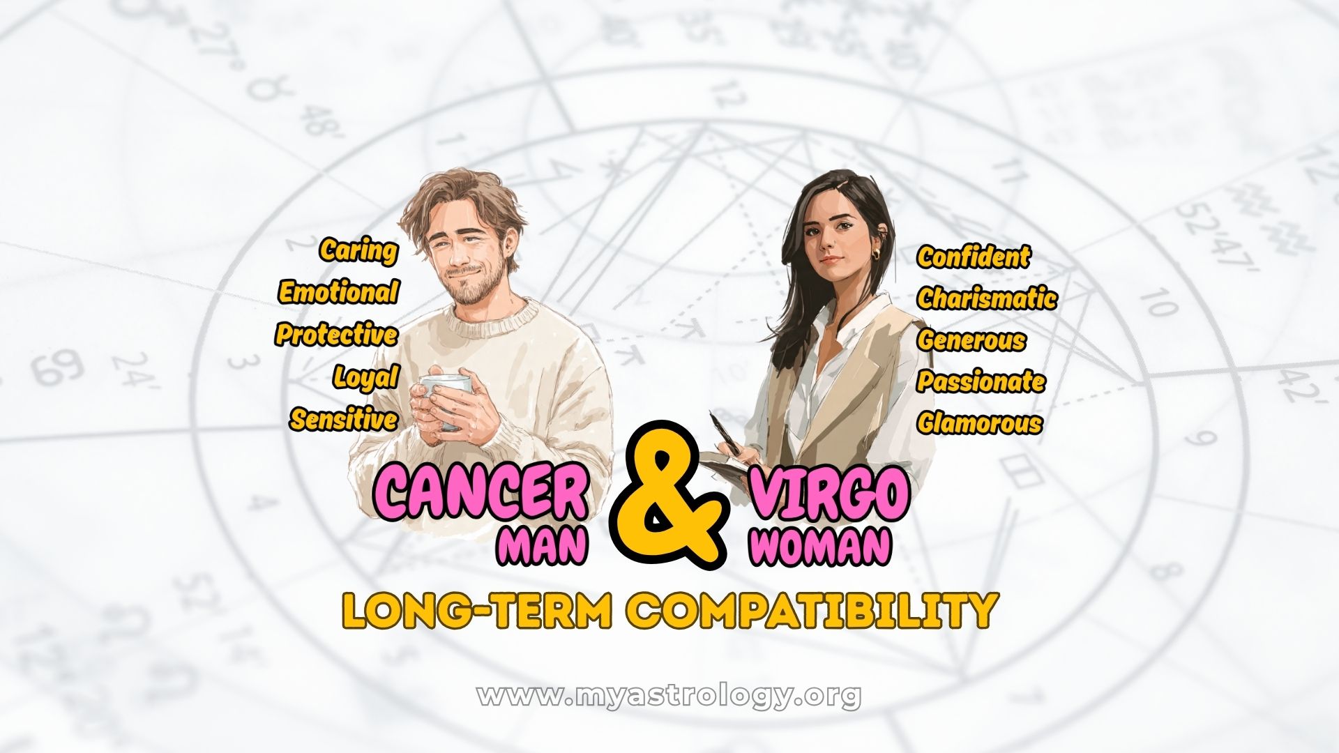 Cancer Man and Virgo Woman Perfect Understanding