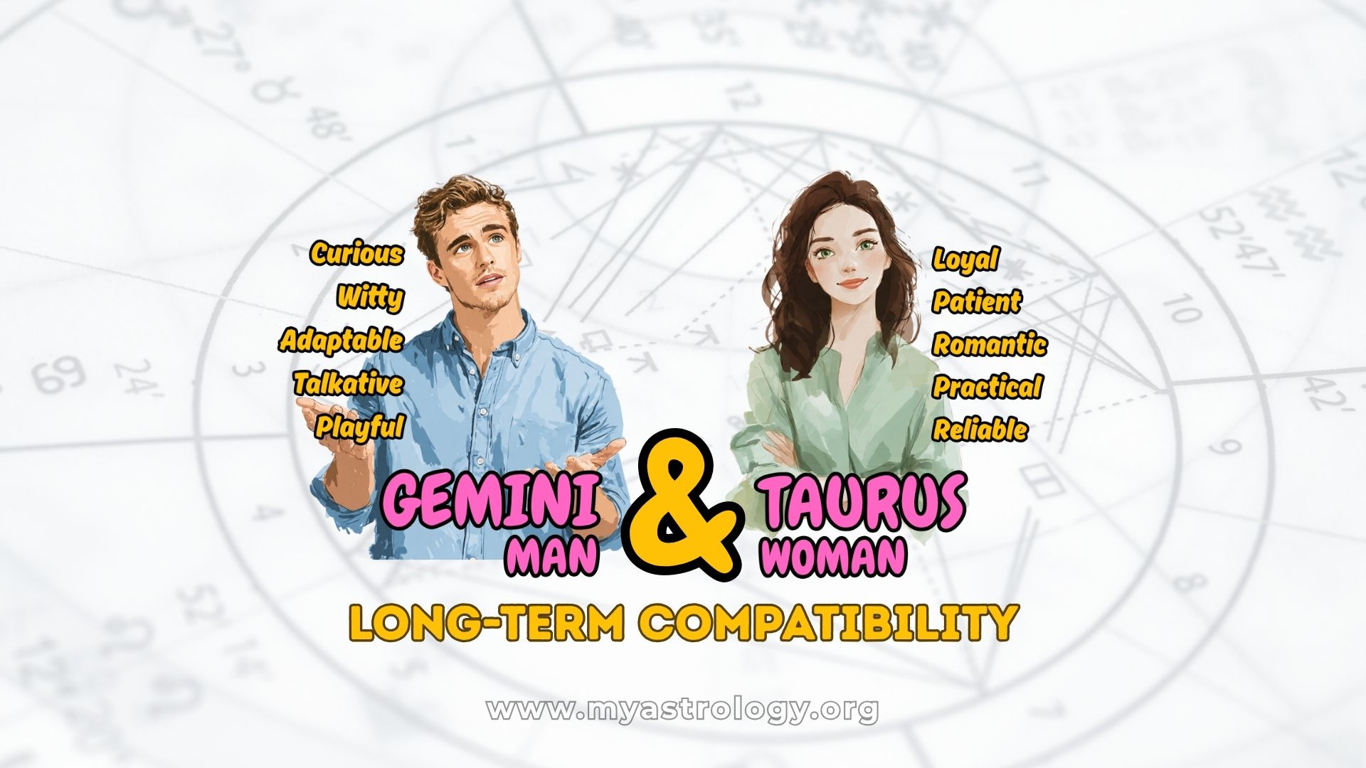 Gemini Man and Taurus Woman Honest and Grounded Love