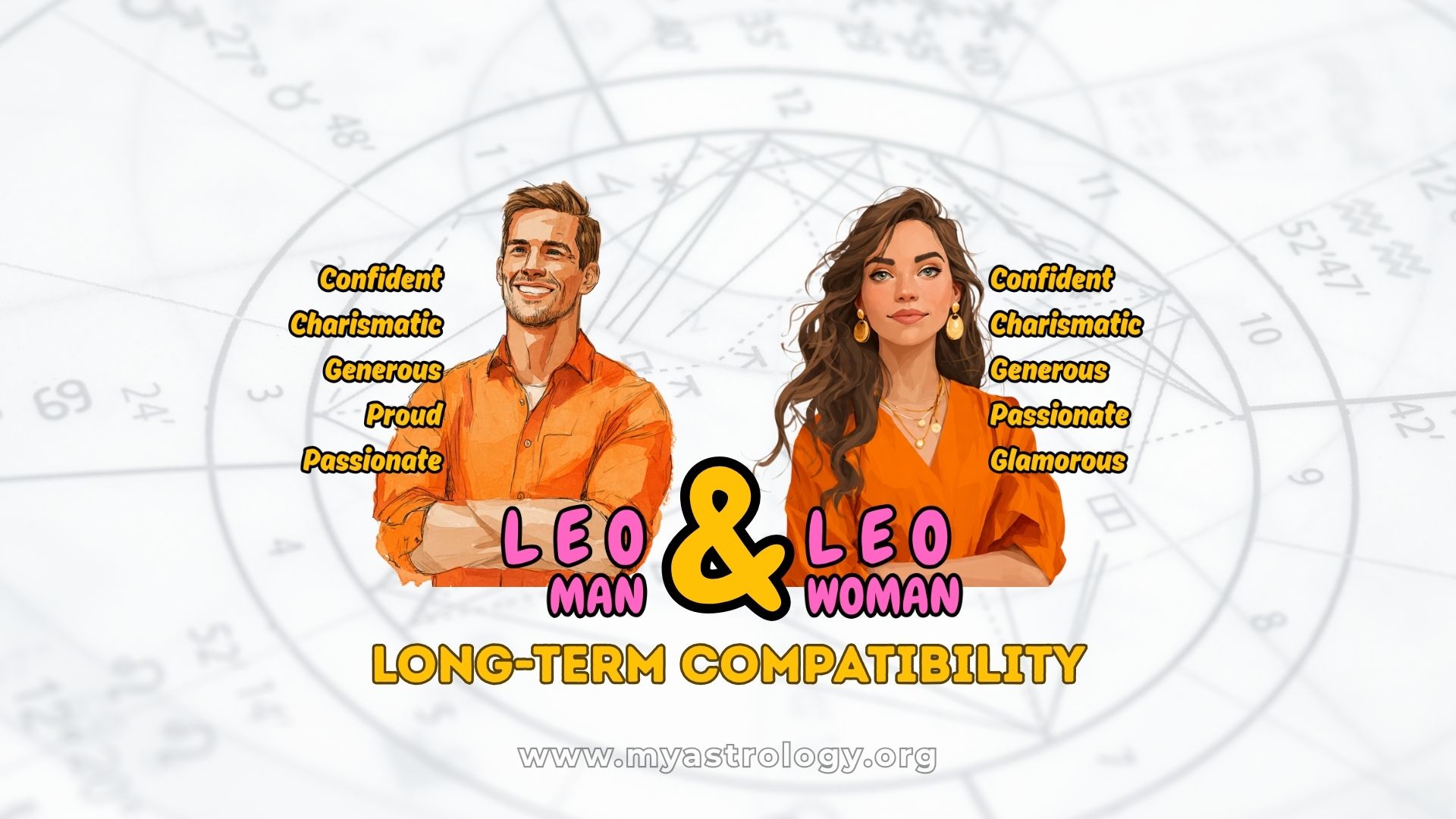 Leo Man and Leo Woman Powerful and Dramatic Relationship