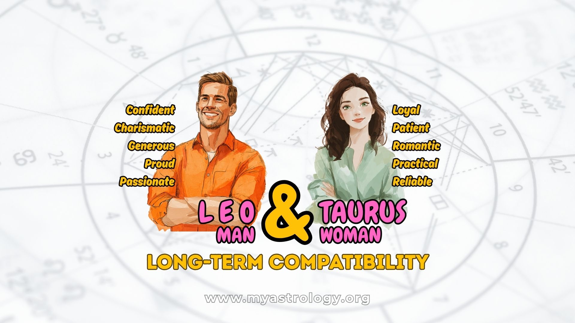 Leo Man and Taurus Woman Devoted yet Stubborn Couple