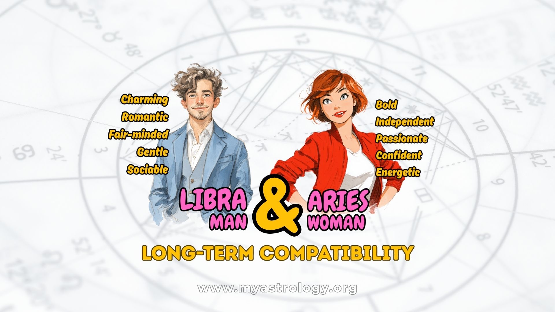 Libra Man and Aries Woman Emotional Awareness in Love