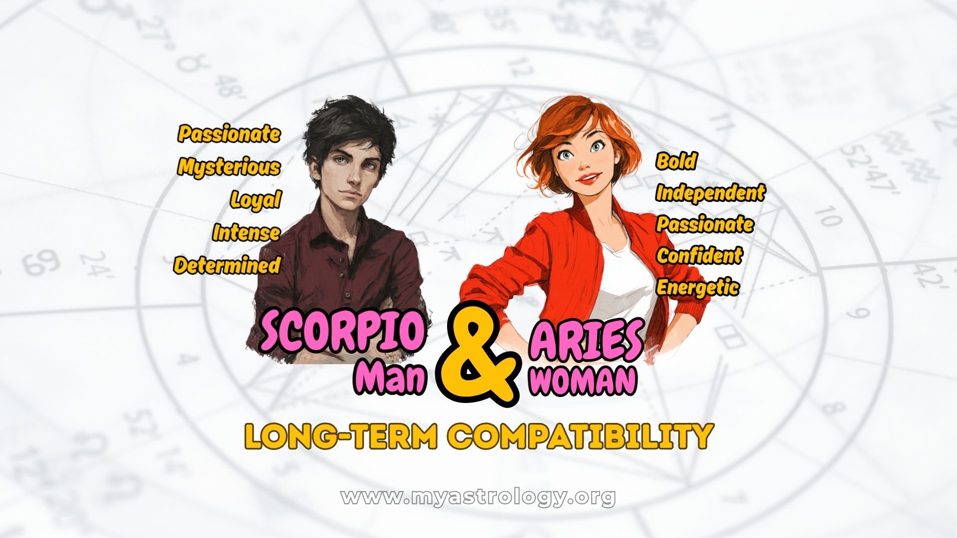 Scorpio Man and Aries Woman Mutual Admiration