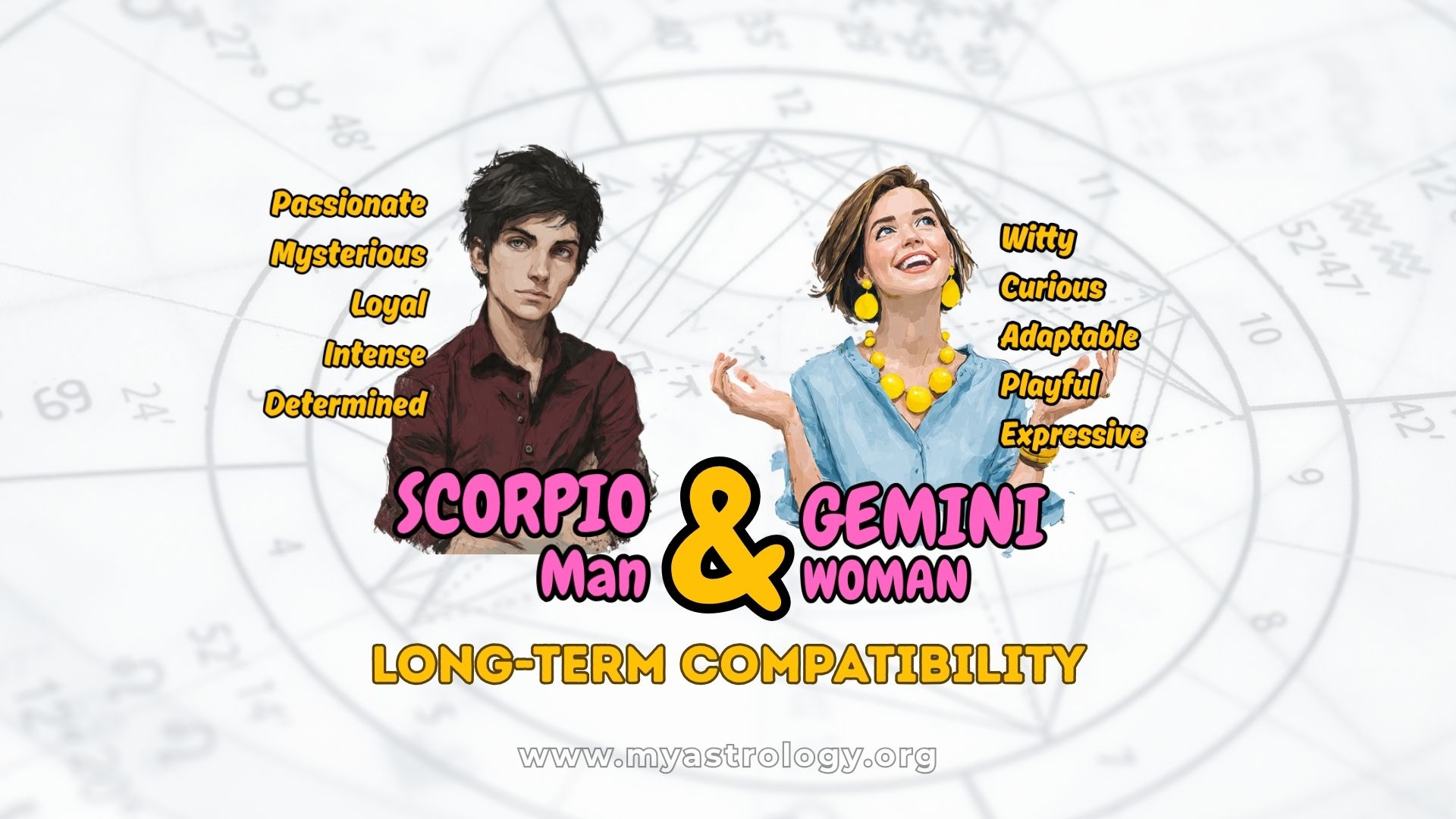 Scorpio Man and Gemini Woman Ever-Changing Love