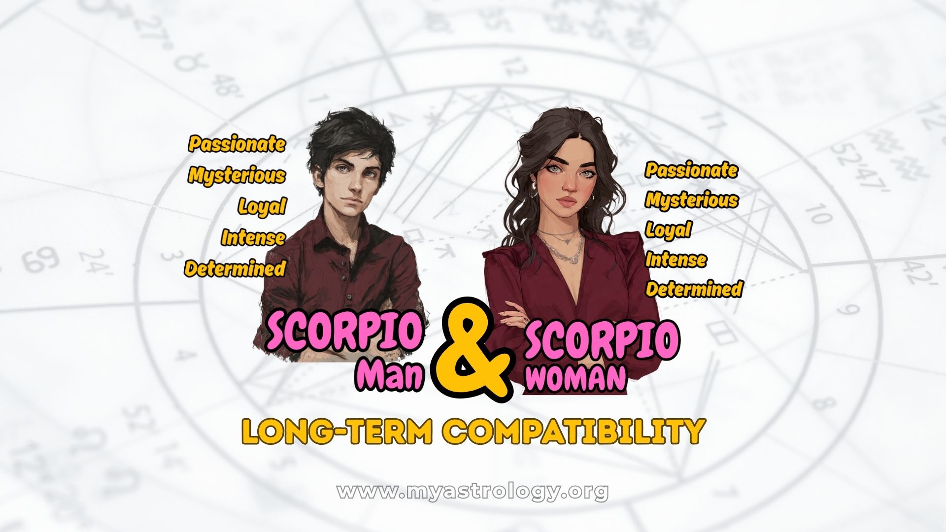 Scorpio Man and Scorpio Woman Honest Relationship