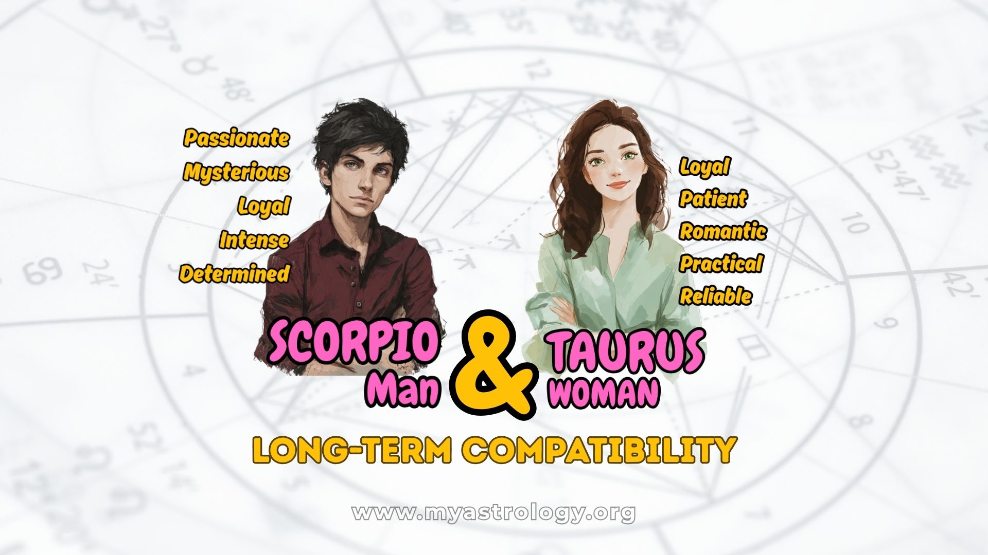 Scorpio Man and Taurus Woman Trust and Devotion