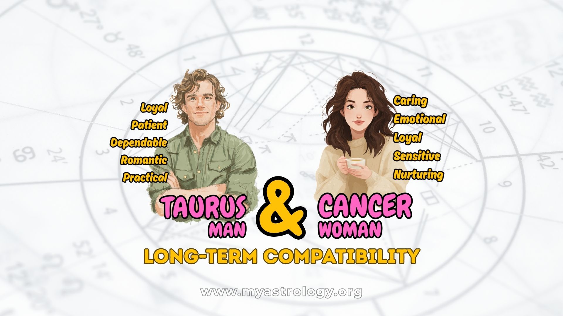 Taurus Man and Cancer Woman Caring and Loyal Love