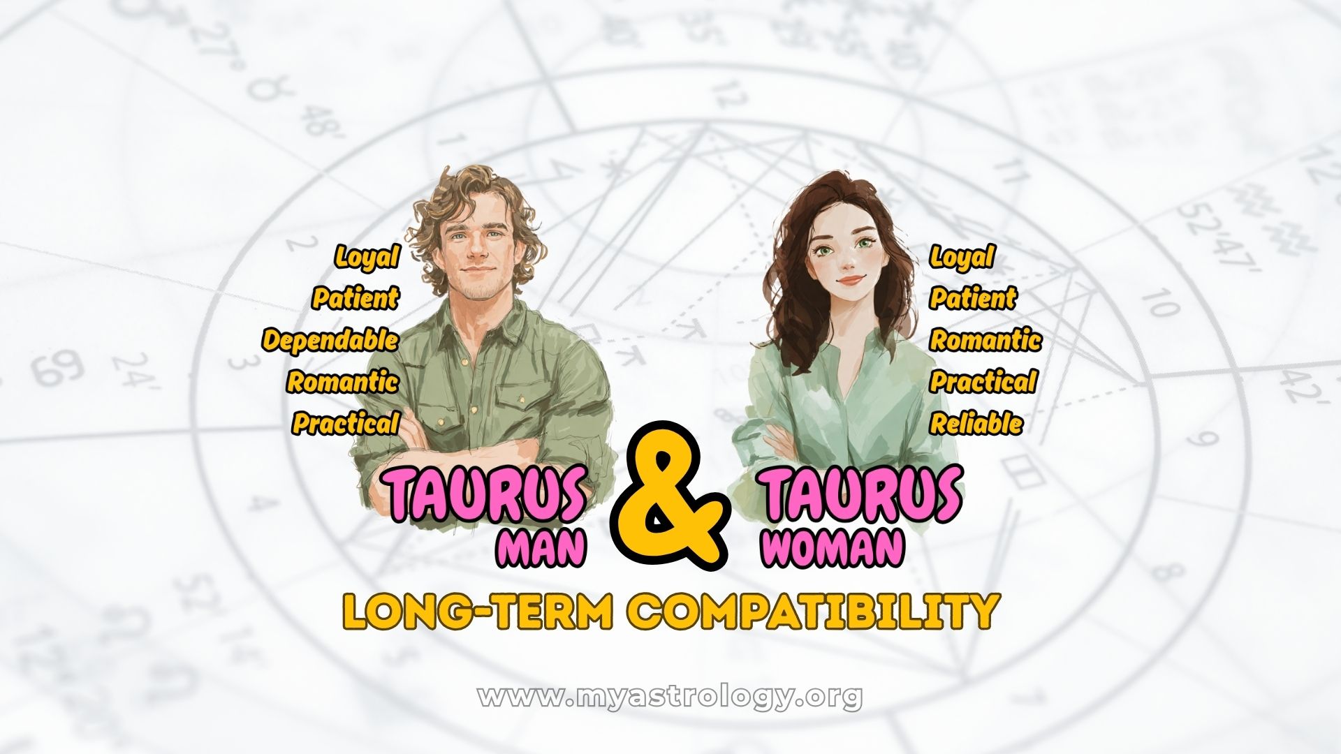 Taurus Man and Taurus Woman Steady and Passionate Love